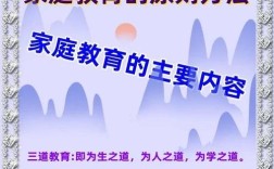 家庭教育研究思路有哪些关键方向？