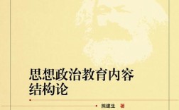 思想政治教育学科核心参考书目与经典文献研读指南
