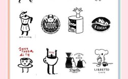 咖啡logo设计论文参考文献有哪些？