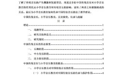 音乐吸引力何来？参考文献揭秘其奥秘。