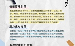 家庭教育，塑造学生心理健康的基石与关键影响因素