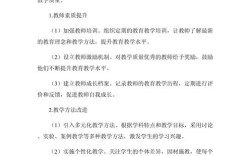 多措并举提升教育教学质量，优化课堂、强化师资、创新方法、完善评价体系