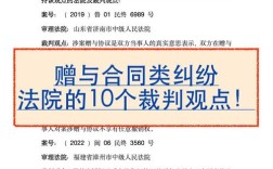 法律合同管理存在哪些核心问题？