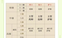 卫生经济研究是核心期刊吗？