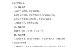 促销策划参考文献有哪些？