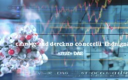 美国最新抗癌药物研发如何影响生物医药股？