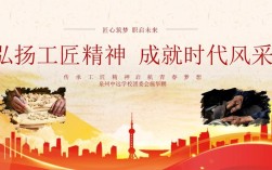 高校教育如何培育工匠精神？