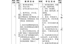 体育课程设计参考文献如何选择与应用？