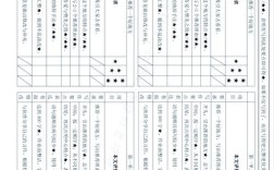 量化研究方法适用范围边界何在？