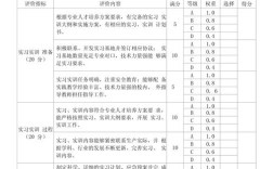 多维度解析学校教育教学质量，从课堂实效、学生成长到教育生态的综合评价体系构建