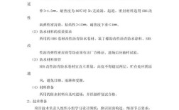 工程防水技术如何突破当前应用瓶颈？