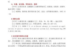 软件工程标准化参考文献有哪些？