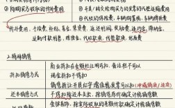 14年税务会计参考文献有哪些经典？