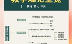 思想政治教育研究核心要义与时代价值何在？