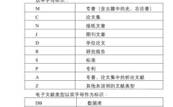 参考文献电子期刊字母标识是什么？