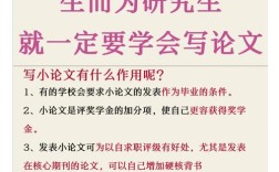 研究生小论文一般多少字