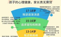 家庭教育差异概念的核心是什么？