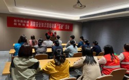 消防教育培训是否到位？