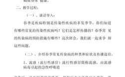 小学生防传染病教育教案，如何有效落实？