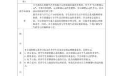 学科中的心理教育教案