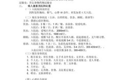 内科护理第5版参考文献有哪些？