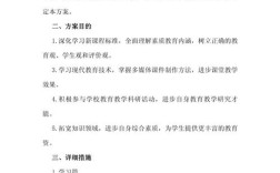 研学教育教师培训方案如何落地见效？