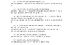 硕士论文参考文献重复写作的成因、影响及规范应对策略研究