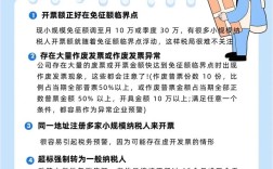 当前税务管理中存在的突出问题、成因及优化对策研究
