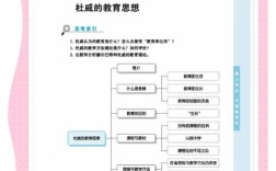 杜威教育道德思想探析，基于教育中的道德原理的实践智慧与伦理建构