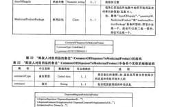 沃尔玛近五年的参考文献