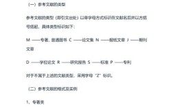参考文献顺序有何规范？