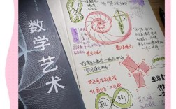 如何提升班级艺术感？策略与实践探索。