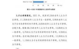 我国城市居民问题研究