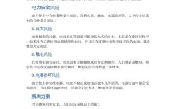 电力系统领域核心参考文献综述，涵盖关键技术、研究进展与应用实践指南