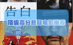 悬疑电影参考文献有哪些？