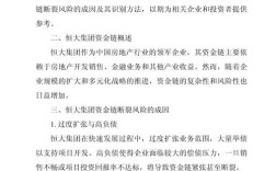 房地产风险论文参考文献有哪些？