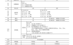 近五年三菱PLC参考文献有哪些？