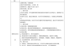 生物实验教学改进研究