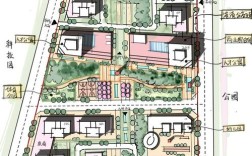 居住区规划设计参考文献有哪些核心要点？