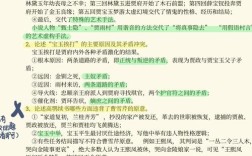 红楼梦参考文献有何独特价值？