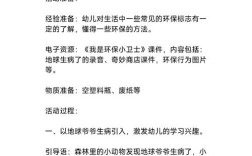 班组环保形势任务教育如何落地见效？