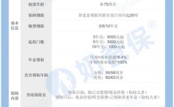 近年人寿保险参考文献研究热点有哪些？