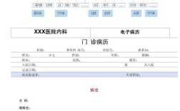 我国电子病历研究进展如何？