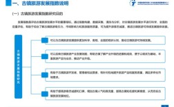 古镇旅游课题研究，如何平衡保护与开发？
