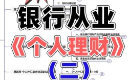 理财业务研究的理论意义何在？