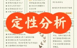 定性研究与案例研究，核心区别究竟在哪儿？