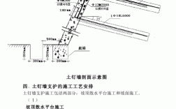 土钉墙毕业设计参考文献有哪些？