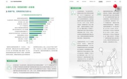 能源消费参考文献有哪些关键研究方向？