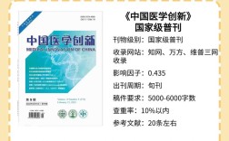 中外医学研究杂志质量如何？