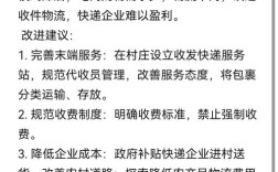 农村物流信息化研究有哪些关键参考文献？
